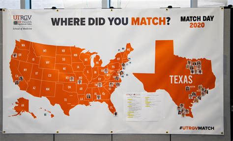 The Newsroom - UTRGV medical students celebrate Match Day 2020