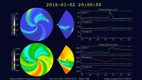 Strong Geomagnetic Storm May Be Approaching: What You Need To Know | The Weather Channel ...