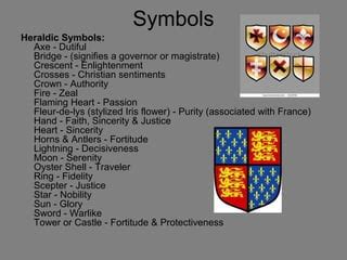 Medieval shields | PPT