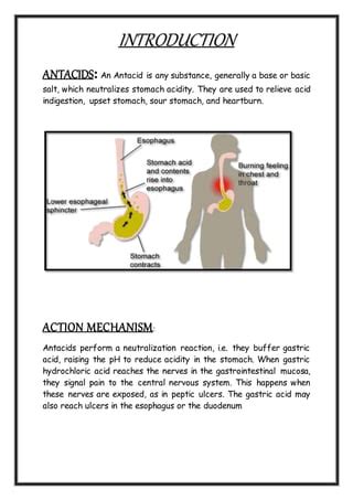 Antacids | PDF