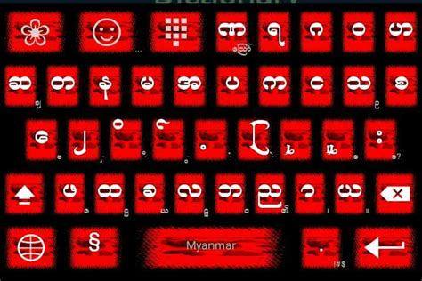 Bagan Keyboard Mod Version (7) Style[Myanmar] | Ht3tzN4ing