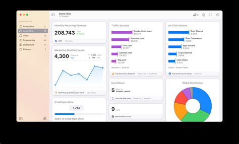 Microsoft Excel Dashboard - 360° view of Custom Data | Numerics