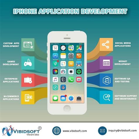 iPhone App Development | Iphone app development, Ios app development, App development