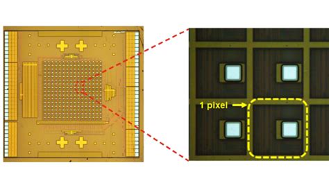 CMOS Sensor Detects Chronic Conditions via Android App - EE Times