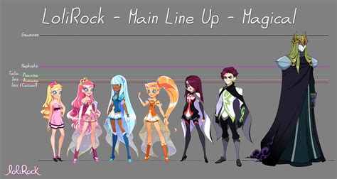 Lolirock Trivia: Main Characters Line Up - YouLoveIt.com