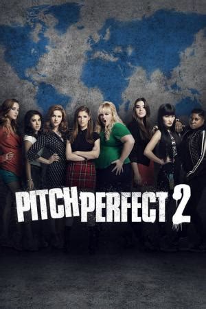 28 Best Movies Like Pitch Perfect ...