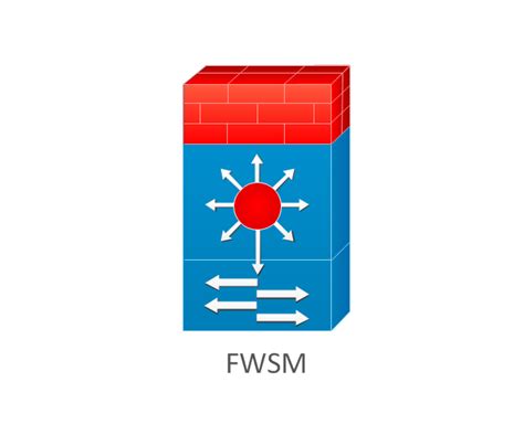 Cisco Firewall Icon at Vectorified.com | Collection of Cisco Firewall ...