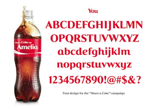 "Share a Coke" Font | Share a coke, Lettering design, Logo design love