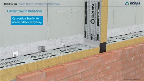 SIDERISE Installation Guidance: EW Cavity Barriers and Fire Stops for External Masonry Walls ...