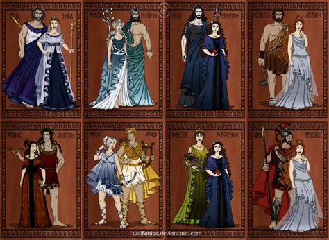 GodsOfAncientGreece Couples and Family by wolfanita | Greek mythology gods, Zeus and hera, Greek ...