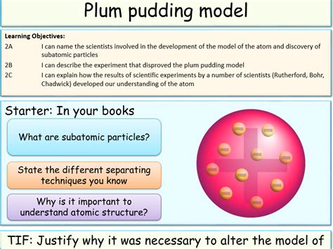 Who Created The Plum Pudding Model Of The Atom - Vários Modelos