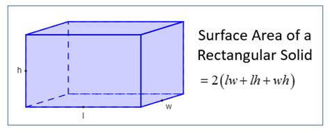 Surface Area Formulas (solutions, examples, videos, worksheets)