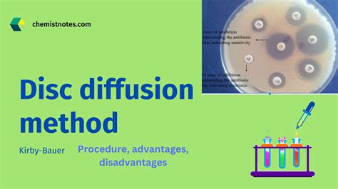 Kirby Bauer- Disc diffusion method - Chemistry Notes