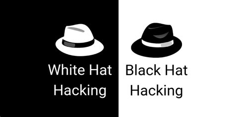 White Hat vs Black Hat | MindsMapped