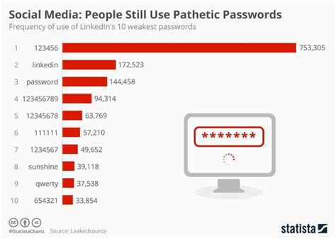 These real-world data breach examples will make you rethink your data ...