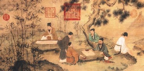 What religions existed in ancient China? | The Chinese Language Institute