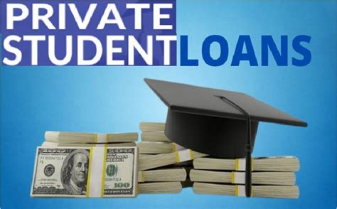 Private Student Loans Market Is Gaining Huge Growth in Upcoming Years ...