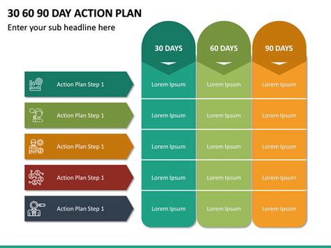 30 60 90 Day Plan Template Google Slides - Printable Word Searches