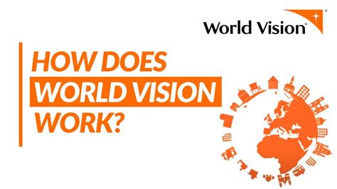 How does World Vision work? | World Vision USA - YouTube