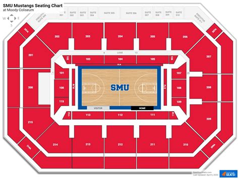 Section 212 at Moody Coliseum - RateYourSeats.com