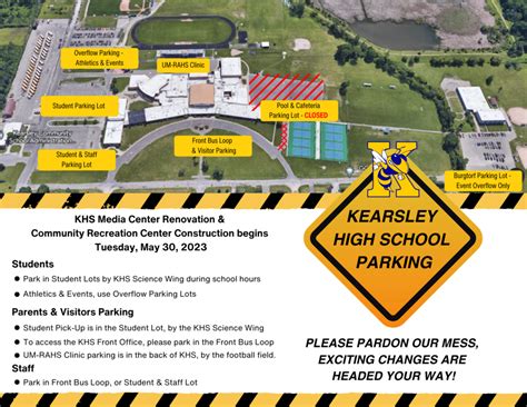 Parking Updates: Kearsley High School | Kearsley High School