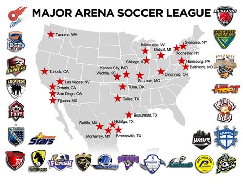 Wave to play in MASL next season; new coach unveiled next week