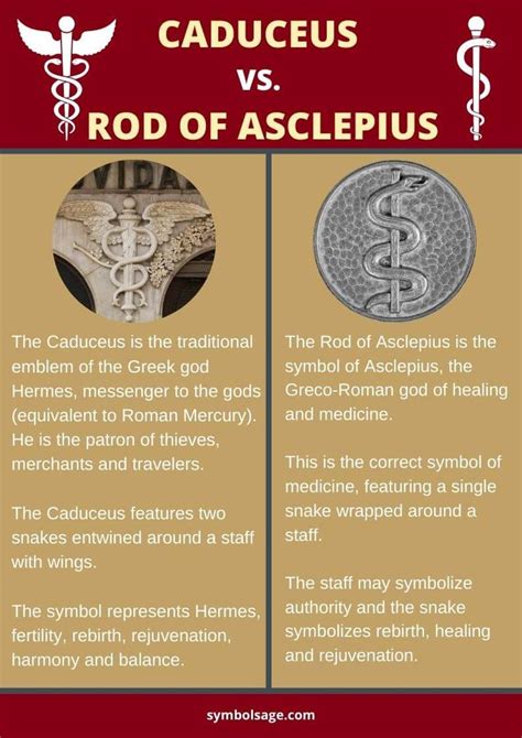 the caduceus and rod of asclepius symbols are depicted in this poster