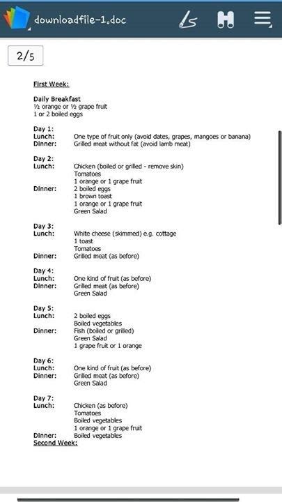 Chemical Diet 2/5 | Chemical diet, Diet, Types of fruit