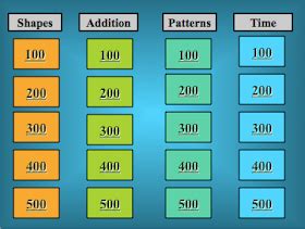 Classroom Freebies Too: Jeopardy Math Review Game