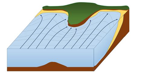 13.3 Landforms of Coastal Erosion – Introduction to Oceanography