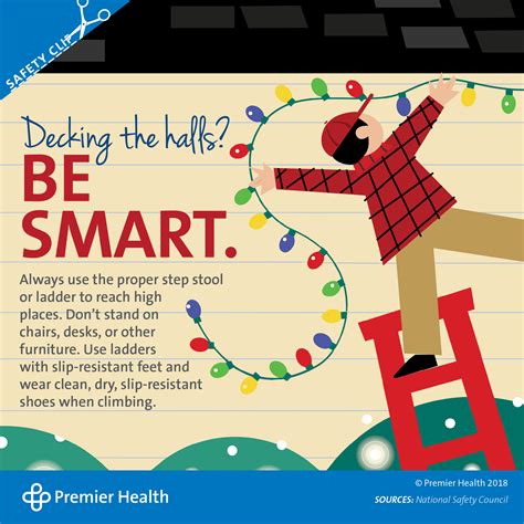 Holiday Decorating Safety | Premier Health