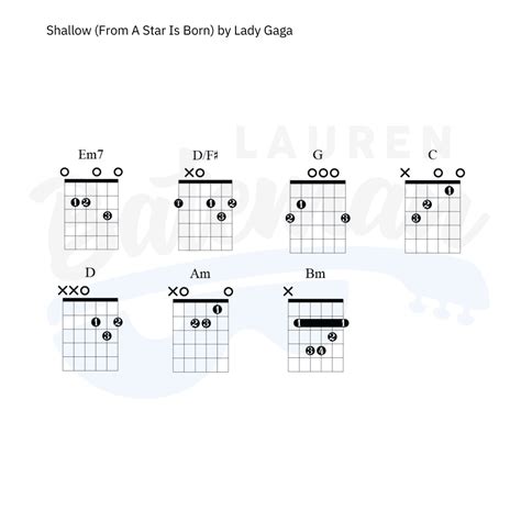 A Star Is Born Shallow Chord Chart - Lauren Bateman Guitar