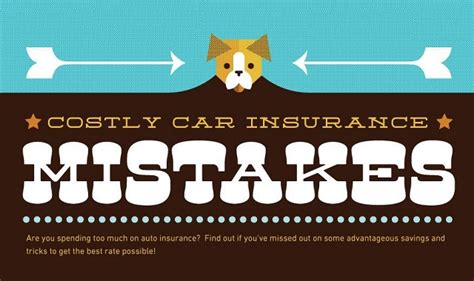 Costly Car Insurance Mistakes #infographic - Visualistan