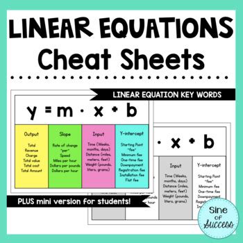 Slope Intercept Form, Math 8, Student Notebooks, Linear Equations ...