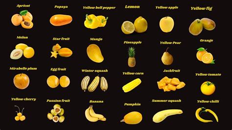 Yellow Fruit List