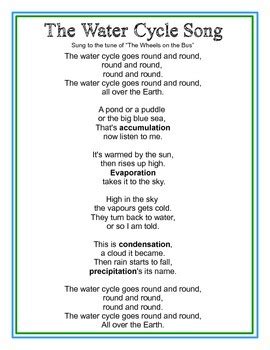 The Water Cycle Song by Hi5 Homeschool | Teachers Pay Teachers