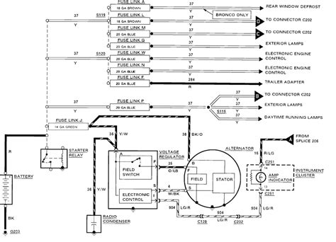 [DIAGRAM] 1995 Ford F150 Alternator Wiring Diagram - MYDIAGRAM.ONLINE