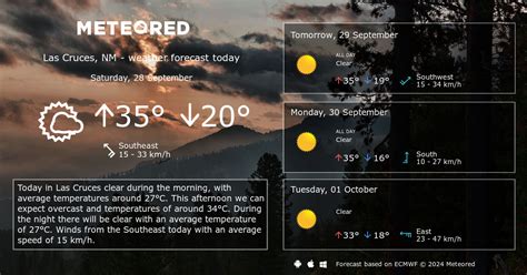 Las Cruces, NM - Hourly Weather Outlook - Meteored