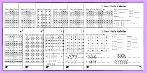 Times Tables Activity Pack - Primary Resources - Twinkl