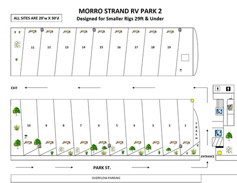 The Perfect RV Getaway: Morro Strand RV Park | Outdoorsy.com