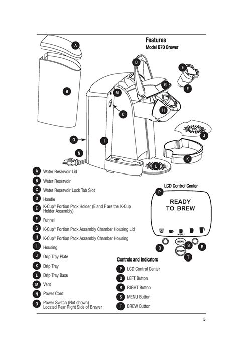 Keurig Coffee Maker Model B31 Manual