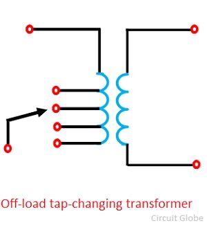 What are Tap-changing Transformers? Off-load & On-load transformers - Circuit Globe