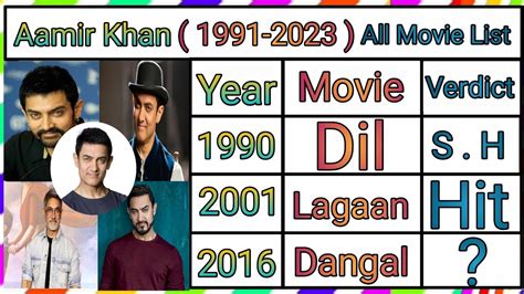 Aamir Khan All Movie List ( 1991-2023 ) | Amir Khan hit and flop movie ...