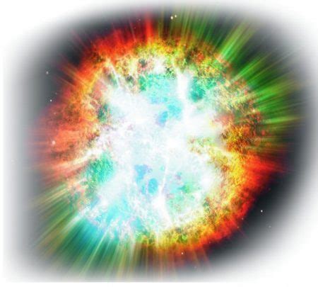 What's the difference between a nova, supernova and hypernova? – How It ...