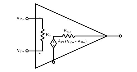 Voltage Comparator Circuit Design