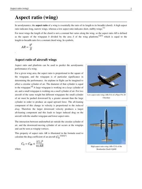 Aspect Ratio (Wing) | Drag (Physics) | Aerospace Engineering