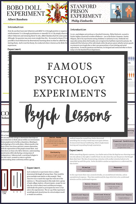 Famous Psychology Experiments Easy Lessons! - Psyched about Social Studies