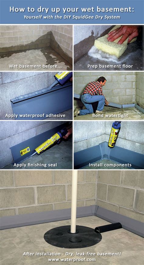 SquidGee Dry System Installation Steps | Do-it-yourself base… | Flickr Dry Basement, Basement ...