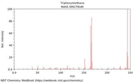 Triphenylmethane