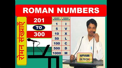 Roman numerals 201-300 - YouTube